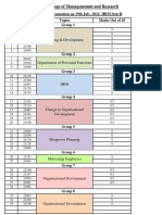 Report of PPT HRM 19 July 2022 PDF