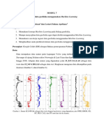 Modul 7 Praktikum Analisis Data Geofisika