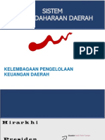 Kelembagaan Pengelola Keuangan Daerah