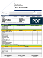 Soil Health Card