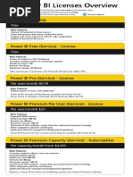 Power BI Licenses EN