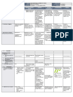 DLL - All Subjects 1 - Q2 - W6 - D2