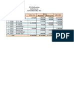 Daftar Hutang dan Pembelian