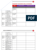 Marketing Management Reviewer Skills Evidence