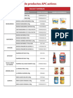 Dokumen - Tips - Lista de Productos Apc Activos Lista de Productos Apc Activos Salsas y Untables