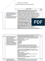 Deprinderi Practici Obligatorii AMG-501