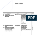 Kisi2 PHB Informatika KLS X SM 2 TP 2022-2023