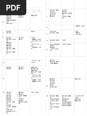 みんなの日本語初級Ⅰ Ⅱ 1課〜50課パワーポイント