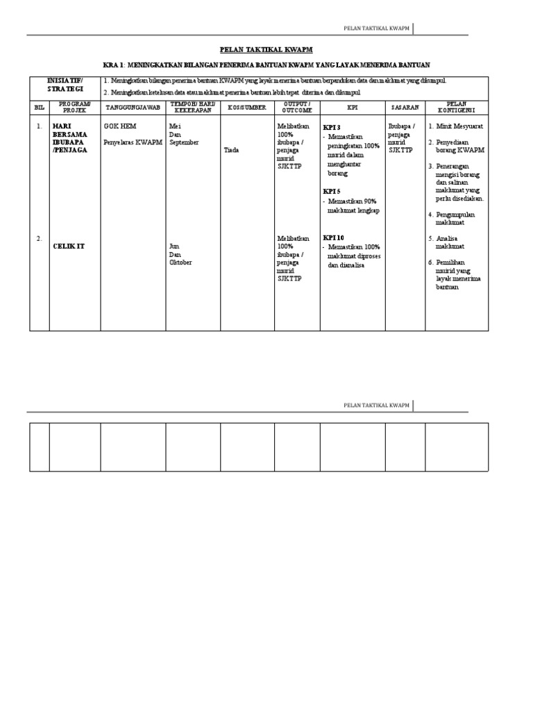 pelan-taktikal-kwapm-pdf