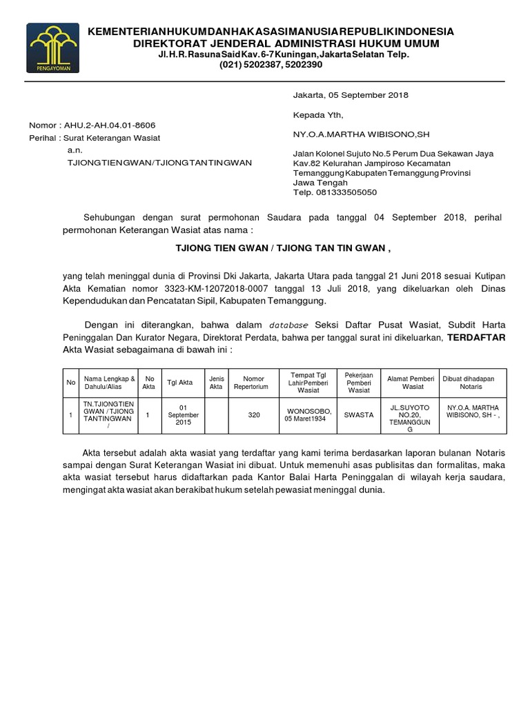 Surat Keterangan Wasiat PDF | PDF
