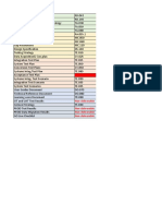 OUM Deliverables List