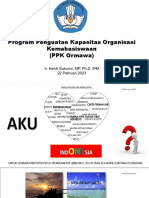 PPK Ormawa LLDIKTI