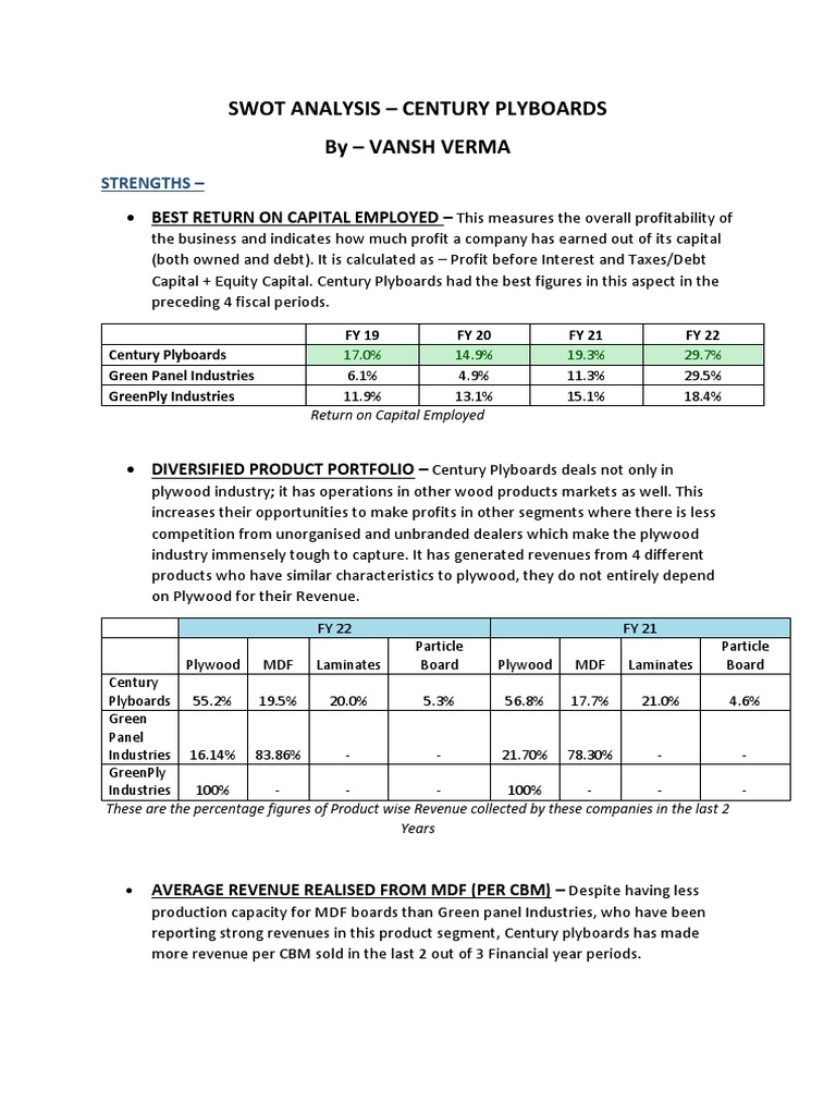 Century Plyboards SWOT Analysis PDF PriceEarnings Ratio Economies