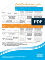 Copeland Discus III To Copeland Discus II Cross Reference Matrix