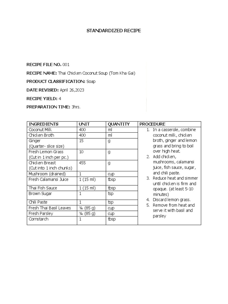 KITCHENSTANDARDIZEDRECIPEANDCOSTING1 PDF Thai Cuisine Tofu
