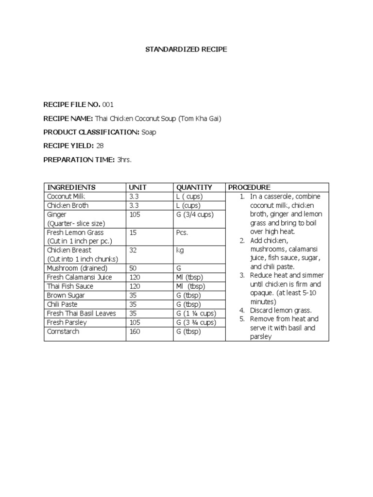 Standardized Recipe Costing | PDF | Thai Cuisine | Tofu