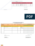 RUK Dan RPK 2023 (PROMKES & UKBM)