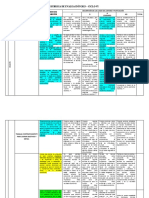 Rubrica de Evaluación 2023 Ciclo Vi
