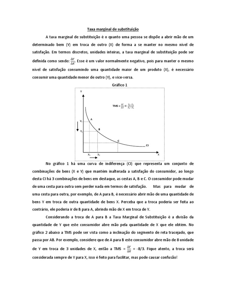 Taxa Marginal de Substituição | PDF | Microeconomia | Mercado (economia)