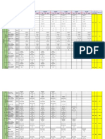 Dao Sem20 Programa Mo y Maq