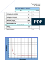 Cooling Water Calculation