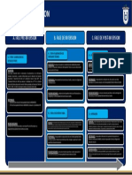 Plan de Implementacion (L)