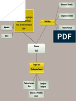 Chapter Map Pertemuan 6