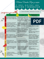 Registro Semanal Marisa Editable - LLANES CINTIA MELINA - 1