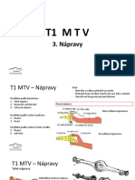 Nápravy