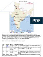 Major Hydro Power Plants in India