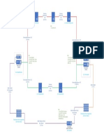 Diagram Implementasi Komitmen Jartup Tahun Ke-4