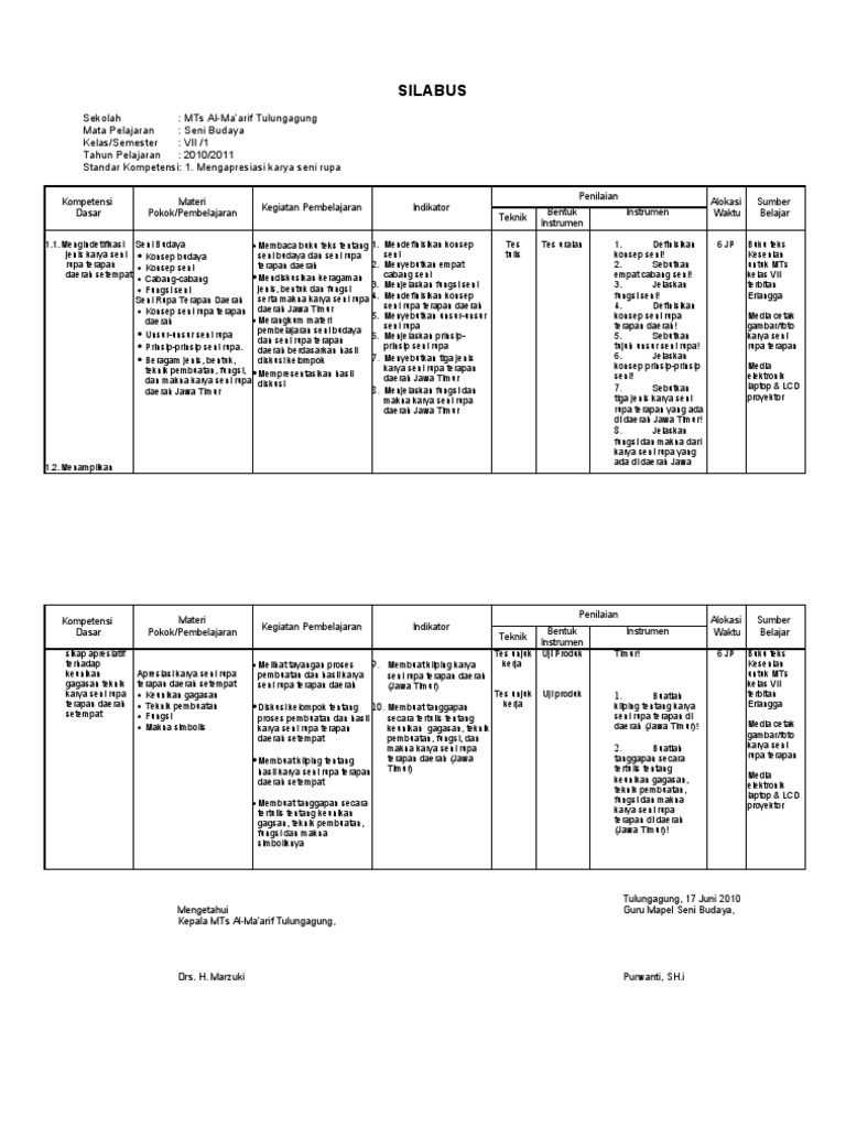 Denah Ruang Pameran Seni Rupa