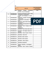 Daftar Unit Kompetensi UKK