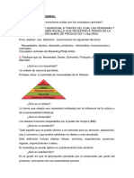 Resumen de La Materia MAK. EMPRESARIAL PDF