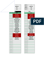 Planificacion 2023 M15 TRC - Equipos