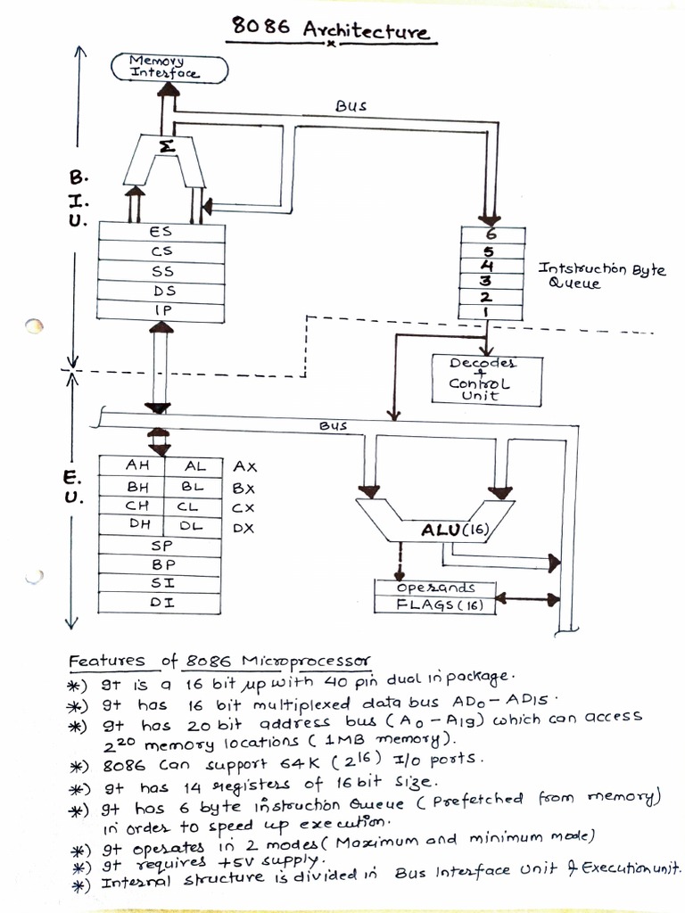MP Unit 1 PDF Integrated Circuit Computer Architecture