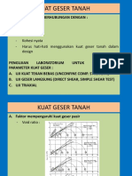 KUAT GESER TANAH Kuliah Mektan Tambang 20 Mei 2014 PDF