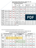 Lịch thi đấu Bc trường năm học 2022 2023