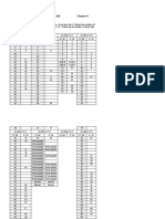 Chapter 4 Exercises From Stewart 9 Ed