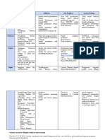 HP 1 Renpro - Proyek Komersial