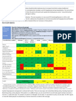 inpatient hyperglycemia management