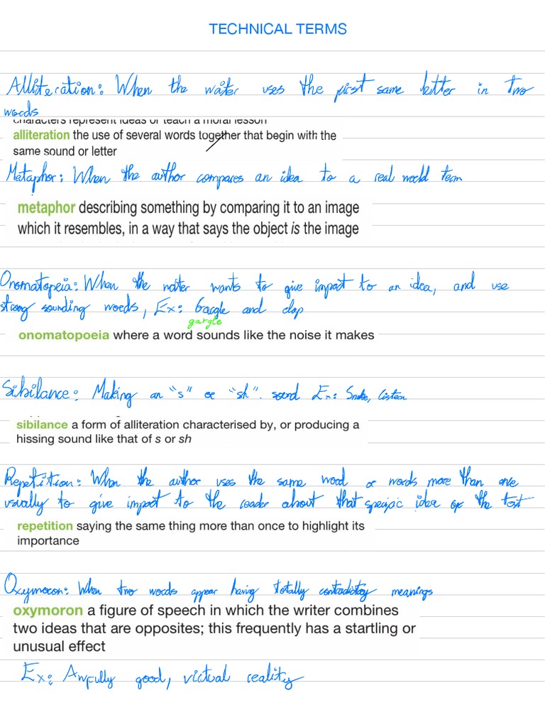 MA ENGLISH LITERATURE NOTES PDF FREE DOWNLOAD intelligence overview