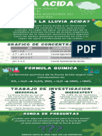 Infografia - Lluvia Acida - Montesinos y Palazzi