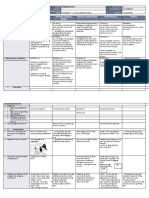 DLL - All Subjects 1 - Q1 - W9 - D2