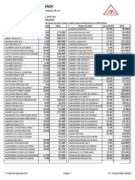 Deal AMA NAMA 13.05.23 PDF