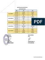 JADWAL PAT Kelas XII PDF