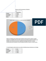 Analisis de La Encuestas