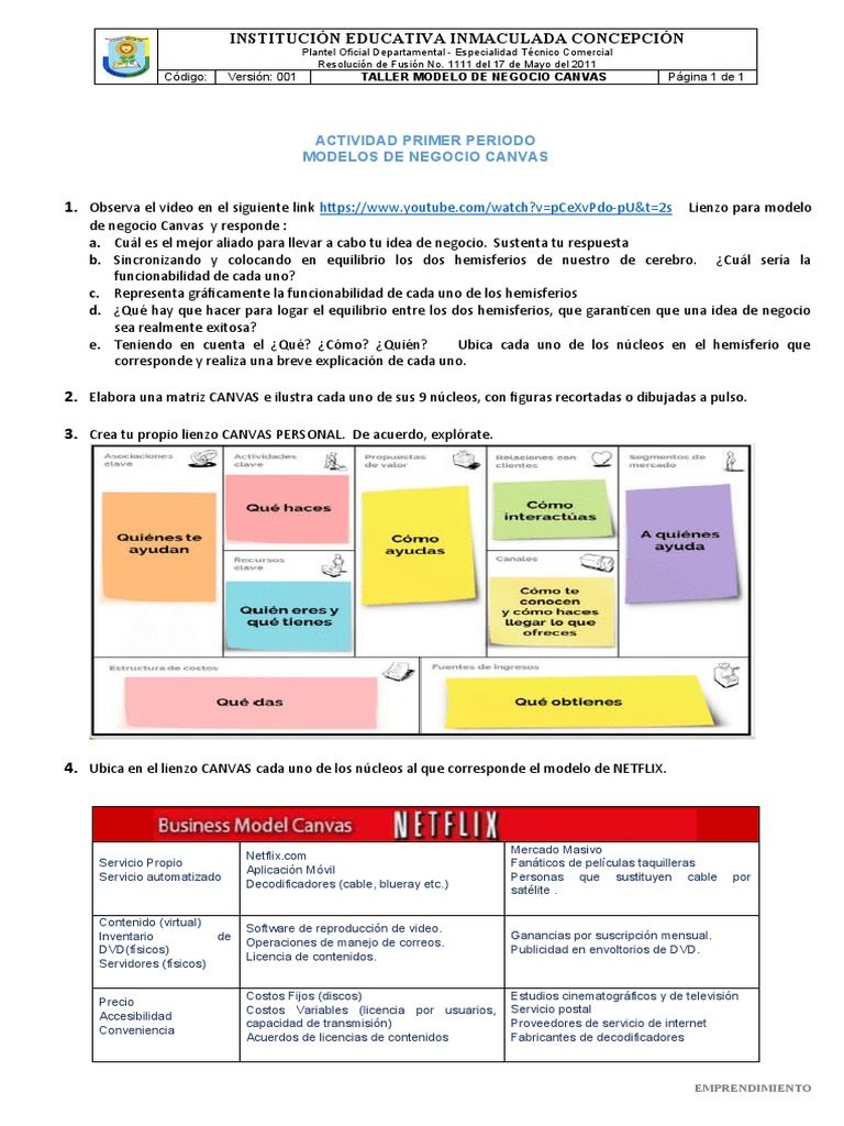 MODELO DE NEGOCIOS CANVAS - Taller | PDF | Informática | Software