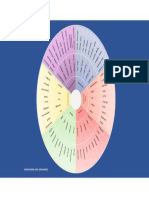 CAMBRIDGE Intermediate VocabularyWheel