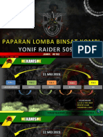 Jadwal Dan Perlengkapan Balawara Warrior PDF